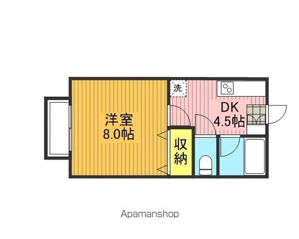 COMMONSの間取り写真
