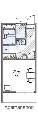 レオパレスピースフル 稲月の間取り写真