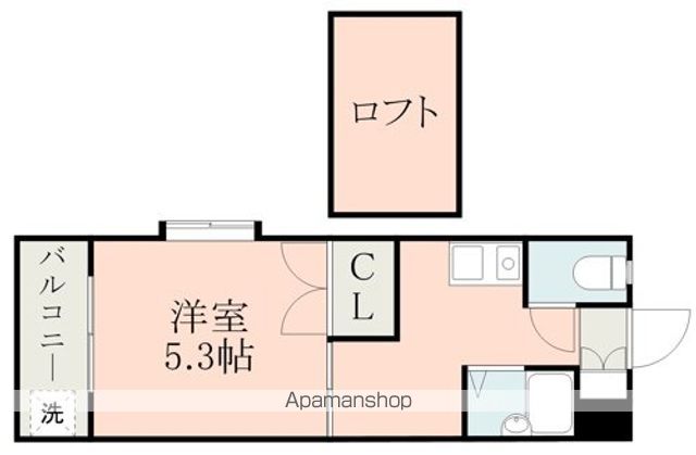 レオパレス南高江IIの間取り写真