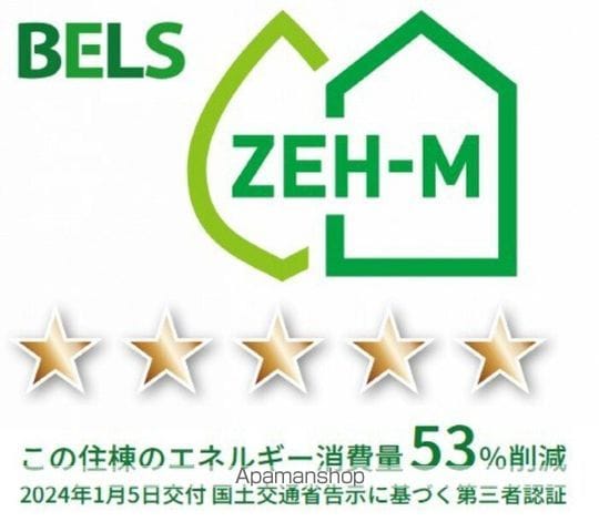パートリア ネモフィラの内装写真