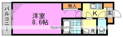 ＡＲＣＯＢＡＬＥＮＯ　ＳＵＧＩＮＡＭＩＨＯＮＡＮＣＨＯ[1K/25.95m2]の間取図