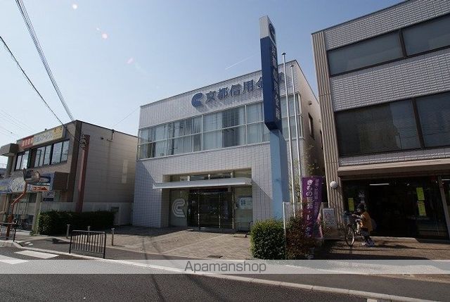 プレミール城陽の周辺写真