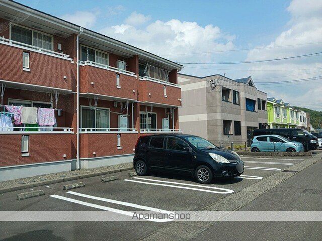 ハイムダイIIIのその他写真