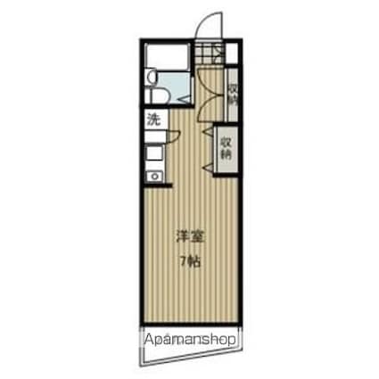 アトリウム前田[1R/22m2]の間取図