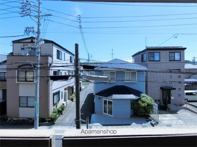 シャトー草薙のその他写真