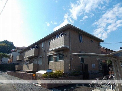 リヴェール[1LDK/37.67m2]の外観2