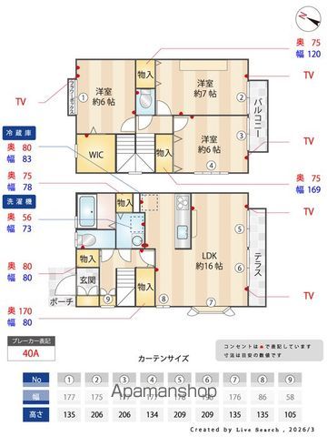武笠テラスハウス Dのその他写真