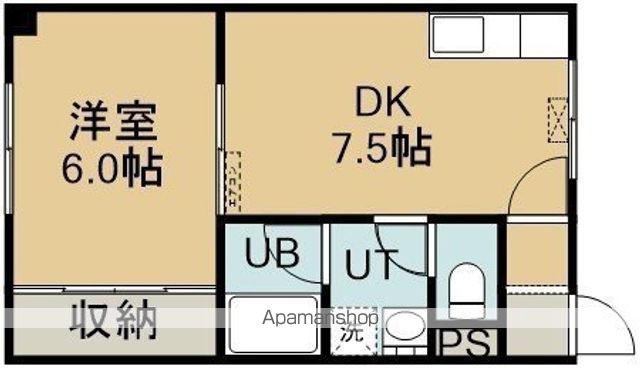 リバーコートの間取り写真