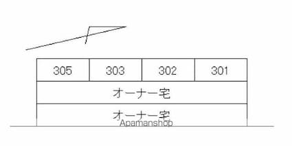 ロジュマン田町[1K/18.22m2]の配置図