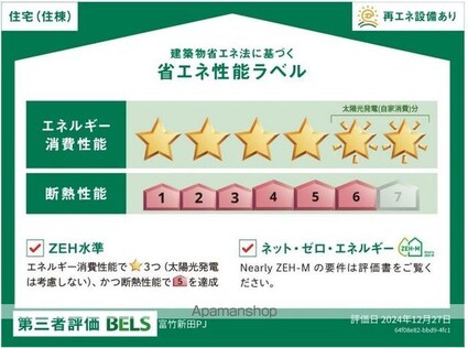 （仮）富竹新田ＰＪ[1LDK/40.18m2]の内装