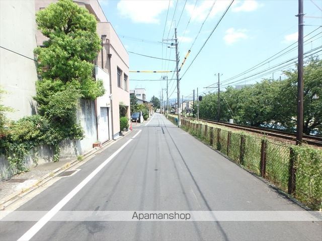 KYOTO STUDENT HOUSEの周辺写真