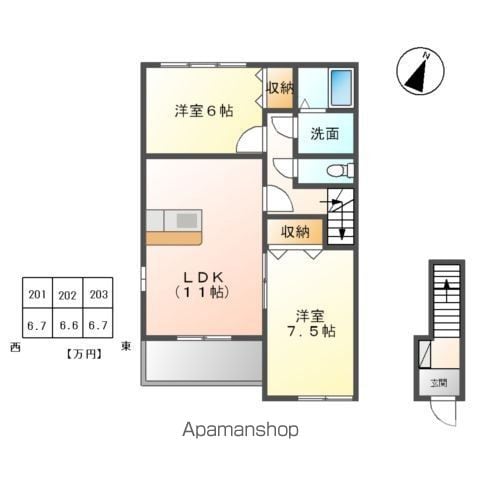 アヴァンティIの間取り写真