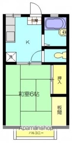 パナハイツ石井Bの間取り写真