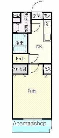 エマーブルの間取り写真