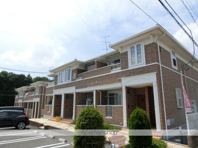 プエンテ エテルノIIの外観写真