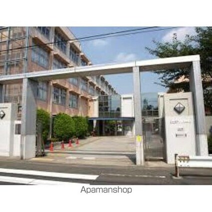 ソレイユ駒沢[1K/27.66m2]の周辺6