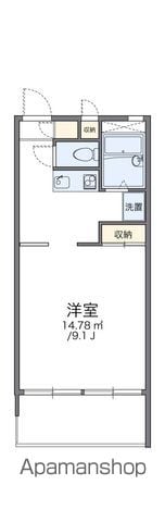 レオパレスサンライズマンション近見町の間取り写真