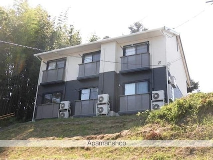 ビューハイツ南町Ｂ棟[1DK/31.5m2]の外観2