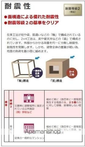 越谷市大字下間久里アパート工事の内装写真