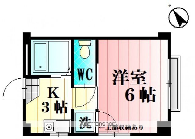 高木祇園ビルの間取り写真
