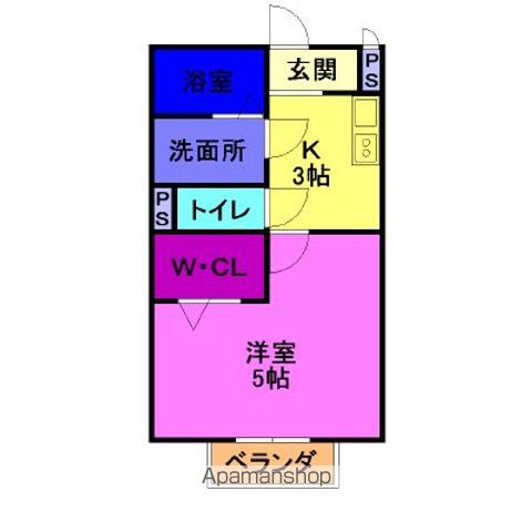 アヴァントの間取り写真