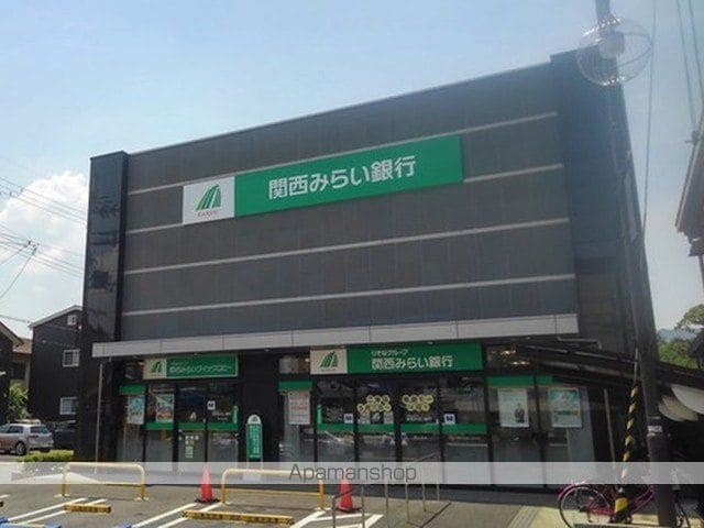 サンリット北大路の周辺写真