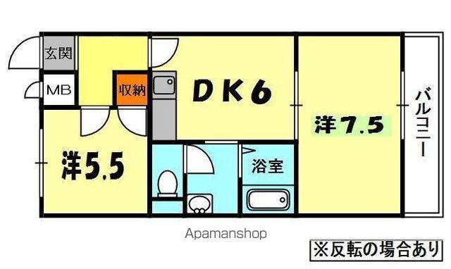 楽友コーポ1号館の間取り写真