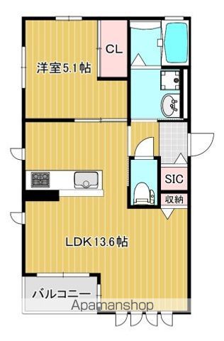 セントラル古江IIの間取り写真