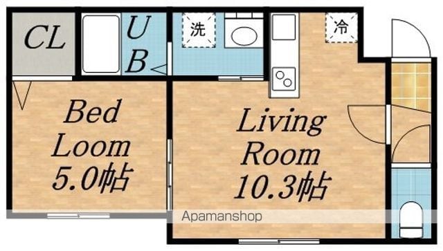 RIHOEDの間取り写真