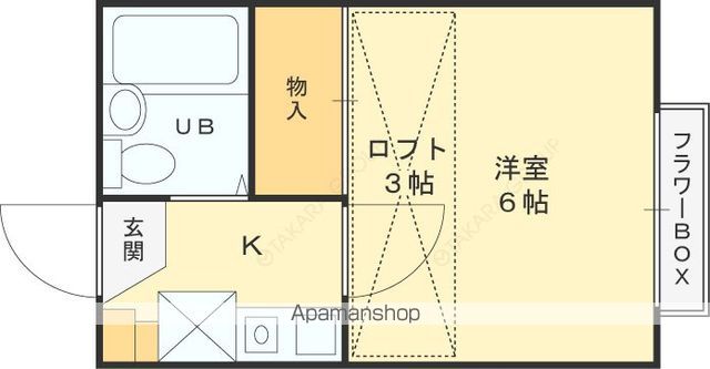 ハナテン千葉ハウスの間取り写真