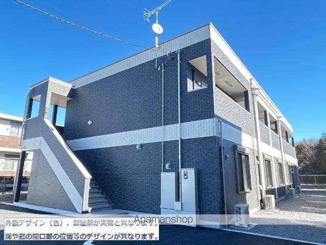 つくば市酒丸アパート(仮