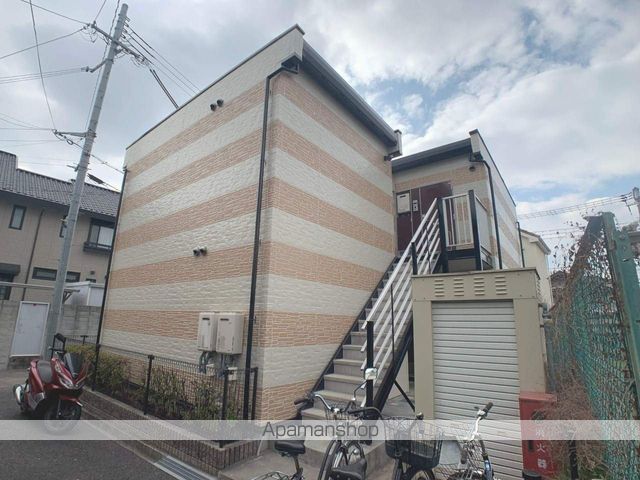 レオパレスTWINKLEの外観写真