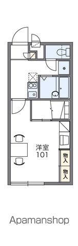 レオパレスタウンコート南矢三IIの間取り写真