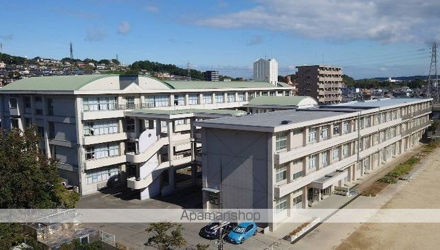 古国府戸建ての周辺写真