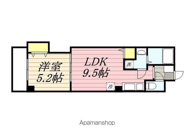 北松戸ヒルズの間取り