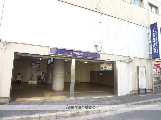 NEW STORK APARTMENT 禁野本町の周辺写真