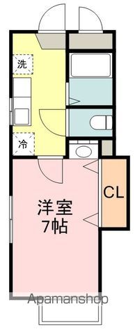 サクセス旭ヶ丘の間取り写真