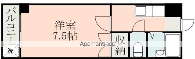 第一渡鹿ハイツの間取り写真