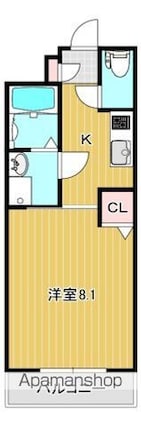 ＰＬＥＩＮ　ＳＯＬＥＩＬ　Ⅰ[1K/27.33m2]の間取図