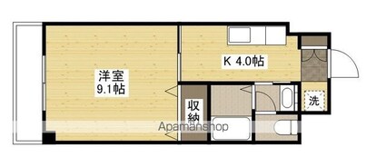 グランヴェルジェ中須Ⅱ[1K/31.08m2]の間取図