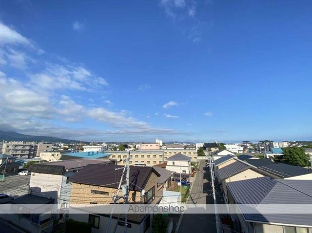 ロイヤルライフ富岡のその他写真