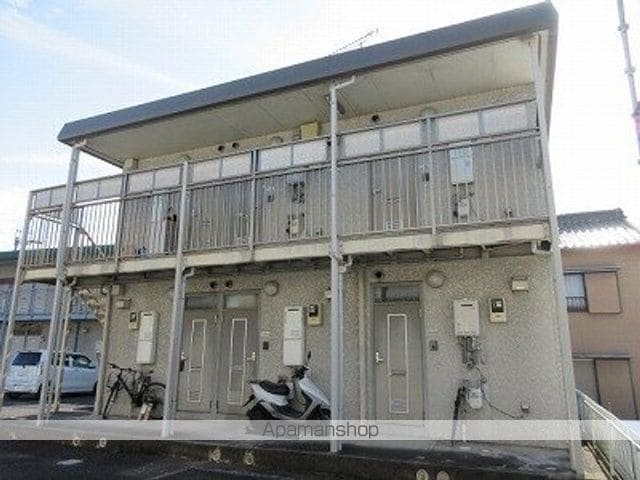 シティハイム城南Cの外観写真