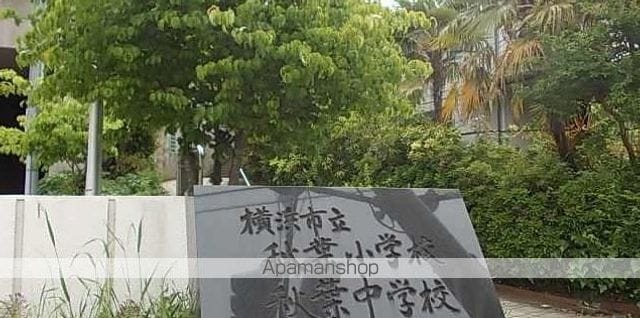 パレ ドールBの周辺写真