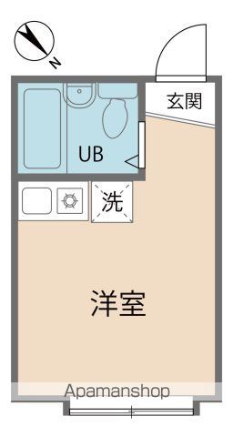 中野区沼袋のアパートの間取り