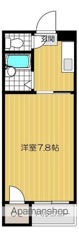 エストゥディオの間取り写真