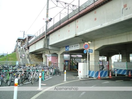 岡山県岡山市中区竹田[1K/21m2]の周辺2