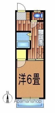 岡田ハイツ西棟の間取り写真