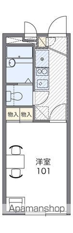 レオパレスエストレージャの間取り写真