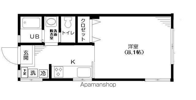 佐藤ビルの間取り