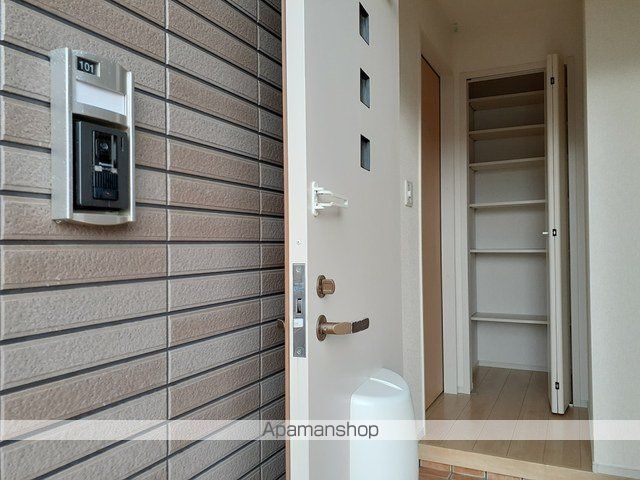 カーサ フォルテIIの内装写真